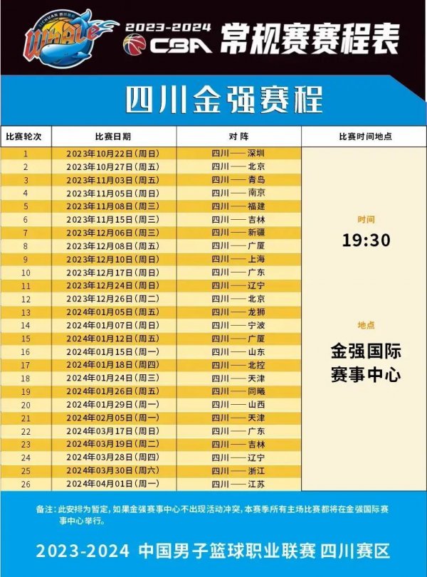 其稳定的心