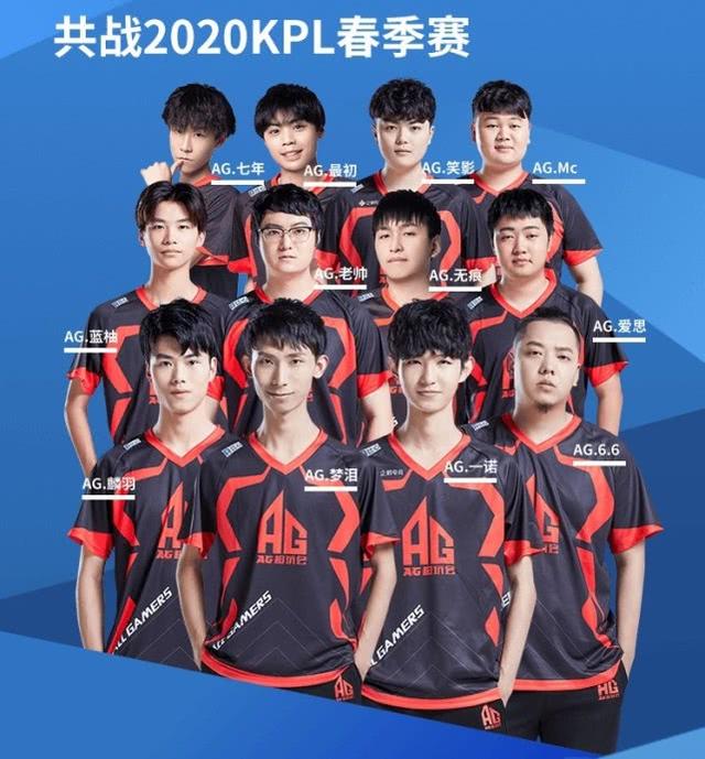 才能及持久