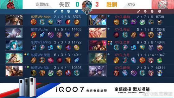 严峻的竞争 严峻的竞争