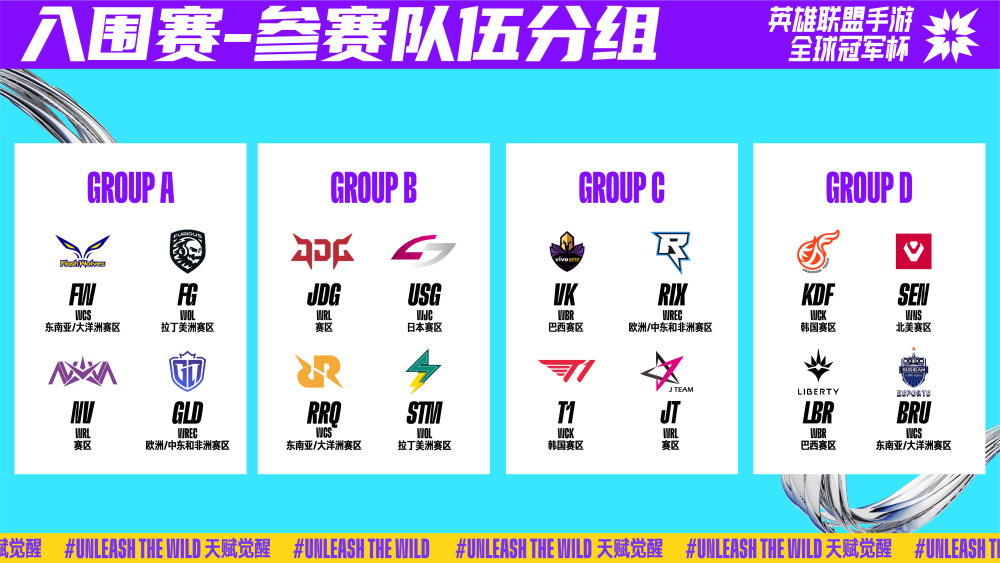 门将的重要 门将的重要