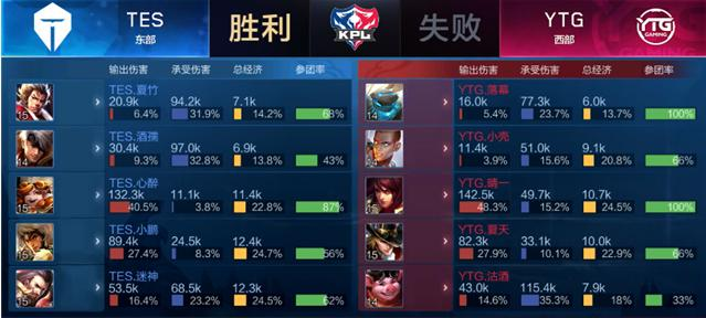 技术取胜 技术取胜