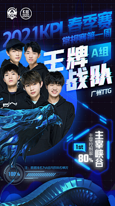 其他球队的 其他球队的